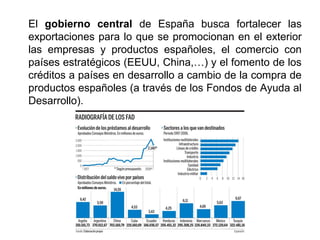 El gobierno central de España busca fortalecer las
exportaciones para lo que se promocionan en el exterior
las empresas y productos españoles, el comercio con
países estratégicos (EEUU, China,…) y el fomento de los
créditos a países en desarrollo a cambio de la compra de
productos españoles (a través de los Fondos de Ayuda al
Desarrollo).
 