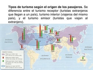 Tipos de turismo según el origen de los pasajeros. Se
diferencia entre el turismo receptor (turistas extranjeros
que llegan a un país), turismo interior (viajeros del mismo
país), y el turismo emisor (turistas que viajan al
extranjero).
 