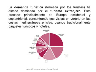 La demanda turística (formada por los turistas) ha
estado dominada por el turismo extranjero. Este
procede principalmente de Europa occidental y
septentrional, concentrando sus visitas en verano en las
costas mediterráneas e islas, usando tradicionalmente
paquetes turísticos y hoteles.
 