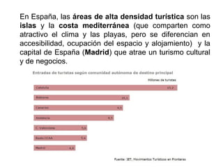 En España, las áreas de alta densidad turística son las
islas y la costa mediterránea (que comparten como
atractivo el clima y las playas, pero se diferencian en
accesibilidad, ocupación del espacio y alojamiento) y la
capital de España (Madrid) que atrae un turismo cultural
y de negocios.
 