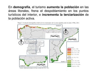 En demografía, el turismo aumenta la población en las
áreas litorales, frena el despoblamiento en los puntos
turísticos del interior, e incrementa la terciarización de
la población activa.
 