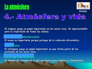 La atmósfera 4.- Atmósfera y vida El oxígeno juega un papel importante en los seres vivos. Es imprescindible para la respiración de todas las células. RESPIRACION El ozono es importante porque protege de la radiación ultravioleta.  OZONO El nitrógeno juega un papel importante ya que forma parte de las proteínas de los seres vivos. CICLO DEL NITROGENO El dióxido de carbono es el gas necesario para realizar la fotosíntesis. Oviedo 