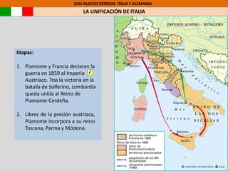 DOS NUEVOS ESTADOS: ITALIA Y ALEMANIA
LA UNIFICACIÓN DE ITALIA
Etapas:
1. Piamonte y Francia declaran la
guerra en 1859 al Imperio
Austríaco. Tras la victoria en la
batalla de Solferino, Lombardía
queda unida al Reino de
Piamonte-Cerdeña.
2. Libres de la presión austríaca,
Piamonte incorpora a su reino
Toscana, Parma y Módena.
 