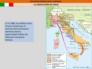 DOS NUEVOS ESTADOS: ITALIA Y ALEMANIA
LA UNIFICACIÓN DE ITALIA
4. En 1866, el conflicto entre
Prusia y Austria por el
dominio de los territorios
alemanes dará la
oportunidad al Reino de
Italia para incorporar
Venecia.
 