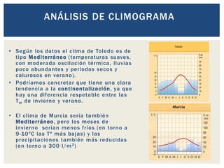 ANÁLISIS DE CLIMOGRAMA
▪ Según los datos el clima de Toledo es de
tipo Mediterráneo (temperaturas suaves,
con moderada oscilación térmica, lluvias
poco abundantes y periodos secos y
calurosos en verano).
▪ Podríamos concretar que tiene una clara
tendencia a la continentalización, ya que
hay una diferencia respetable entre las
Tm de invierno y verano.
▪ El clima de Murcia sería también
Mediterráneo, pero los meses de
invierno serían menos fríos (en torno a
9-10ºC las Tª más bajas) y las
precipitaciones también más reducidas
(en torno a 300 l/m2)
 