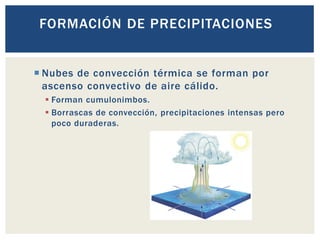 FORMACIÓN DE PRECIPITACIONES
 Nubes de convección térmica se forman por
ascenso convectivo de aire cálido.
▪ Forman cumulonimbos.
▪ Borrascas de convección, precipitaciones intensas pero
poco duraderas.
 