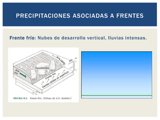 Frente frío: Nubes de desarrollo vertical, lluvias intensas.
PRECIPITACIONES ASOCIADAS A FRENTES
 