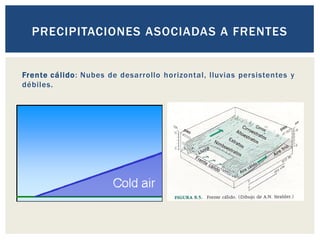 Frente cálido: Nubes de desarrollo horizontal, lluvias persistentes y
débiles.
PRECIPITACIONES ASOCIADAS A FRENTES
 
