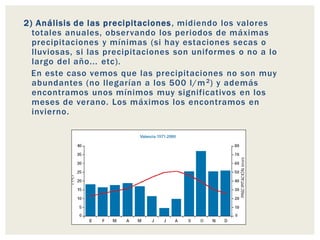2) Análisis de las precipitaciones, midiendo los valores
totales anuales, observando los periodos de máximas
precipitaciones y mínimas (si hay estaciones secas o
lluviosas, si las precipitaciones son uniformes o no a lo
largo del año... etc).
En este caso vemos que las precipitaciones no son muy
abundantes (no llegarían a los 500 l/m2) y además
encontramos unos mínimos muy significativos en los
meses de verano. Los máximos los encontramos en
invierno.
 
