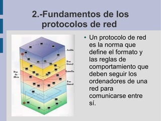 2.-Fundamentos de los
protocolos de red
●

Un protocolo de red
es la norma que
define el formato y
las reglas de
comportamiento que
deben seguir los
ordenadores de una
red para
comunicarse entre
sí.

 