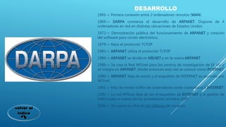 DESARROLLO
1965-> Primera conexión entre 2 ordenadores remotos (WAN)
1969-> DARPA comienza el desarrollo de ARPANET. Dispone de 4
ordenadores en red en distintas ubicaciones de Estados Unidos
1972-> Demostración pública del funcionamiento de ARPANET y creación
del software para correo electrónico.
1979-> Nace el protocolo TCP/IP
1983-> ARPANET utiliza el protocolo TCP/IP
1984-> ARPANET se divide en MILNET y en la nueva ARPANET
1986-> Se crea la Red NFSnet para los centros de investigación de EE UU y
se integra en ARPANET. Desde entonces esta red se conoce como INTERNET
1990-> ARPANET deja de existir y el esqueleto de INTERNET es asumido por
NFSnet
1991-> Mas de medio millón de ordenadores están conectados a INTERNET
1995-> La red NFSnet deja de ser el esqueleto de INTERNET y la gestión de
tráfico pasa a manos de los proveedores privados (ISP)
2006-> Se supera la cifra de mil millones de usuarios
 