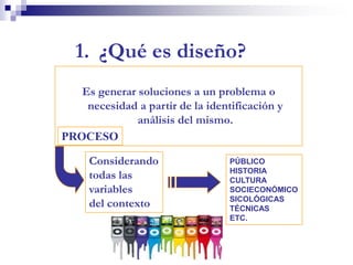 1. ¿Qué es diseño?
   Es generar soluciones a un problema o
    necesidad a partir de la identificación y
              análisis del mismo.
PROCESO

     Considerando                 PÚBLICO
                                  HISTORIA
     todas las                    CULTURA
     variables                    SOCIECONÓMICO
                                  SICOLÓGICAS
     del contexto                 TÉCNICAS
                                  ETC.
 