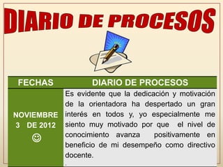 FECHAS             DIARIO DE PROCESOS
          Es evidente que la dedicación y motivación
          de la orientadora ha despertado un gran
NOVIEMBRE interés en todos y, yo especialmente me
3 DE 2012 siento muy motivado por que el nivel de
          conocimiento avanza      positivamente en
         beneficio de mi desempeño como directivo
          docente.
             .
 