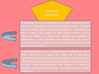 PRUEBAS
EMPERICAS
Orlando fue la primera enfermera que desarrolló su teoría a
partir de situaciones enfermero-paciente reales. Recogió
datos de 2000 contactos enfermera-paciente, y construyó su
teoría a partir del análisis de éstos datos. Afirmó que su
teoría era válida y la utilizó para trabajar con pacientes y
enfermeras, y para enseñar a los estudiantes. Así mismo,
utilizó un método cualitativo para obtener los datos con los
que elaboró la teoría.
Orlando presenta clara y sucintamente los elementos de la
teoría, describe el proceso de acción de la persona y
especifica los tipos de acción que facilitan o impiden que las
enfermeras identifiquen la necesidad de ayuda inmediata del
paciente. Varias profesoras de Yale utilizaron la teoría de
Orlando como base para explicar una teoría para la práctica
enfermera

 