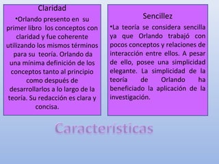 Claridad
•Orlando presento en su
primer libro los conceptos con
claridad y fue coherente
utilizando los mismos términos
para su teoría. Orlando da
una mínima definición de los
conceptos tanto al principio
como después de
desarrollarlos a lo largo de la
teoría. Su redacción es clara y
concisa.

Sencillez
•La teoría se considera sencilla
ya que Orlando trabajó con
pocos conceptos y relaciones de
interacción entre ellos. A pesar
de ello, posee una simplicidad
elegante. La simplicidad de la
teoría
de
Orlando
ha
beneficiado la aplicación de la
investigación.

 