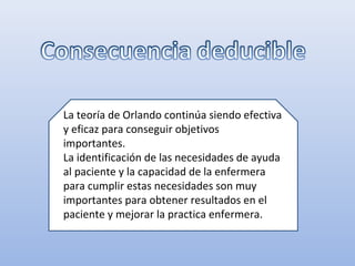 La teoría de Orlando continúa siendo efectiva
y eficaz para conseguir objetivos
importantes.
La identificación de las necesidades de ayuda
al paciente y la capacidad de la enfermera
para cumplir estas necesidades son muy
importantes para obtener resultados en el
paciente y mejorar la practica enfermera.

 