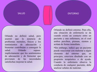 SALUD

Orlando no definió salud, pero
asumió que la ausencia de
problemas mentales, físicos y los
sentimientos de adecuación y
bienestar contribuían a conseguir la
salud.
Orlando
supuso
implícitamente que los sentimientos
de adecuación y de bienestar que
provienen de las necesidades
satisfechas mejoran la salud.

ENTORNO

Orlando no definió entorno. Para ella,
una situación de enfermería se da
cuando existe un contacto entre un
paciente y una enfermera, en el cual
ambos perciben, piensan, sienten y
actúan de forma inmediata.
•Sin embargo, indicó que un paciente
puede reaccionar con malestar a algún
elemento del entorno que, en
principio, estuviera diseñado con un
propósito terapéutico o de ayuda.
Cuando la enfermera observa la
conducta de cualquier paciente, debe
analizar señales de malestar.

 