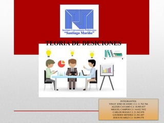 TEORIA DE DESICIONES
INTEGRANTES:
VINAY JOSE OCANDO C.I: 11.763.766
ALEXIS CAYAMO C.I: 18.905.837
MIGUEL CAMPOS C.I: 14.632.7432
CARLOS ROJAS C.I: 21.362.070
LOURDES MENDEZ 21.581.697
JESUS SUAREZ C.I: 18.099.578
 