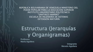 REPÚBLICA BOLIVARIANA DE VENEZUELA MINISTERIO DEL
PODER POPULAR PARA LA EDUCACIÓN SUPERIOR
INSTITUTO UNIVERSITARIO POLITÉCNICO
“SANTIAGO MARIÑO”
ESCUELA DE INGENIERÍA DE SISTEMAS
EXTENSIÓN MATURÍN
 