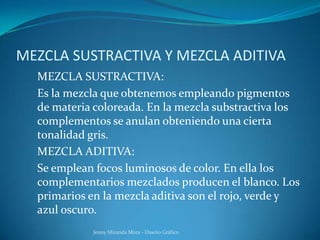 MEZCLA SUSTRACTIVA Y MEZCLA ADITIVA
MEZCLA SUSTRACTIVA:
Es la mezcla que obtenemos empleando pigmentos
de materia coloreada. En la mezcla substractiva los
complementos se anulan obteniendo una cierta
tonalidad gris.
MEZCLA ADITIVA:
Se emplean focos luminosos de color. En ella los
complementarios mezclados producen el blanco. Los
primarios en la mezcla aditiva son el rojo, verde y
azul oscuro.
Jenny Miranda Mora - Diseño Gráfico
 