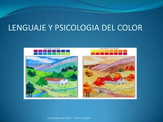 LENGUAJE Y PSICOLOGIA DEL COLOR
Jenny Miranda Mora - Diseño Gráfico
 