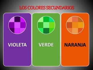 LOS COLORES SECUNDARIOS 
VIOLETA VERDE NARANJA 
 