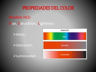 PROPIEDADES DEL COLOR 
Modelo HLS: 
Hue, Saturation, Lightness 
Matiz, 
Saturación, 
Luminosidad 
 