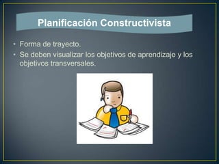 • Forma de trayecto.
• Se deben visualizar los objetivos de aprendizaje y los
objetivos transversales.
Planificación Constructivista
 