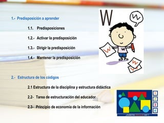 1.- Predisposición a aprender
1.1.  Predisposiciones
1.2.  ‑ Activar la predisposición
1.3.  ‑ Dirigir la predisposición
1.4.  ‑ Mantener la predisposición
2.  ‑ Estructura de los códigos
2.1 Estructura de la disciplina y estructura didáctica
2.2  ‑ Tarea de estructuración del educador
2.3  ‑ Principio de economía de la información
 