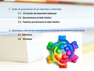 3.- Orden de presentación de los materiales y contenidos
3.1.  ‑ En función del desarrollo intelectual
3.2  ‑ Que promueva el salto intuitivo
3.3  ‑ Factores que favorecen el salto intuitivo
4.- Naturaleza y ritmo de las recompensas en el proceso de enseñanza-aprendizaje
4.1. Extrínseca
  4.2.  Intrínseca
 
