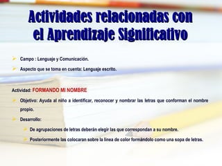 Actividades relacionadas conActividades relacionadas con
el Aprendizaje Significativoel Aprendizaje Significativo
 Campo : Lenguaje y Comunicación.
 Aspecto que se toma en cuenta: Lenguaje escrito.
Actividad: FORMANDO MI NOMBRE
 Objetivo: Ayuda al niño a identificar, reconocer y nombrar las letras que conforman el nombre
propio.
 Desarrollo:
 De agrupaciones de letras deberán elegir las que correspondan a su nombre.
 Posteriormente las colocaran sobre la línea de color formándolo como una sopa de letras.
 