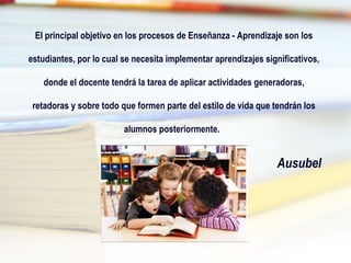El principal objetivo en los procesos de Enseñanza - Aprendizaje son los
estudiantes, por lo cual se necesita implementar aprendizajes significativos,
donde el docente tendrá la tarea de aplicar actividades generadoras,
retadoras y sobre todo que formen parte del estilo de vida que tendrán los
alumnos posteriormente.
Ausubel
 