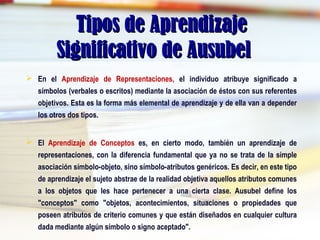 Tipos de AprendizajeTipos de Aprendizaje
Significativo de AusubelSignificativo de Ausubel
 En el Aprendizaje de Representaciones, el individuo atribuye significado a
símbolos (verbales o escritos) mediante la asociación de éstos con sus referentes
objetivos. Esta es la forma más elemental de aprendizaje y de ella van a depender
los otros dos tipos. 
 El Aprendizaje de Conceptos es, en cierto modo, también un aprendizaje de
representaciones, con la diferencia fundamental que ya no se trata de la simple
asociación símbolo-objeto, sino símbolo-atributos genéricos. Es decir, en este tipo
de aprendizaje el sujeto abstrae de la realidad objetiva aquellos atributos comunes
a los objetos que les hace pertenecer a una cierta clase. Ausubel define los
"conceptos" como "objetos, acontecimientos, situaciones o propiedades que
poseen atributos de criterio comunes y que están diseñados en cualquier cultura
dada mediante algún símbolo o signo aceptado". 
 