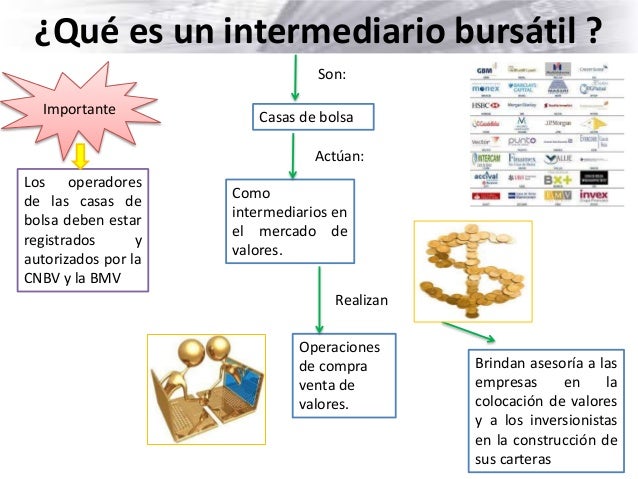 Principal Intermediario En El Mercado Bursátil De Valores