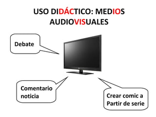 USO DIDÁCTICO: MEDIOS
        AUDIOVISUALES

Debate




 Comentario
 noticia             Crear comic a
                     Partir de serie
 