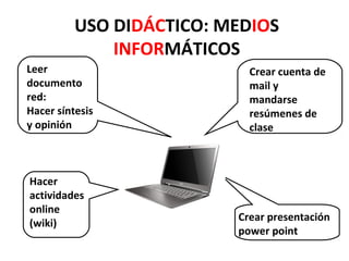 USO DIDÁCTICO: MEDIOS
              INFORMÁTICOS
Leer                        Crear cuenta de
documento                   mail y
red:                        mandarse
Hacer síntesis              resúmenes de
y opinión                   clase



Hacer
actividades
online
                          Crear presentación
(wiki)
                          power point
 