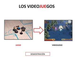 LOS VIDEOJUEGOS




JUEGO                  VIDEOJUEGO



        DEMOSTRACIÓN
 