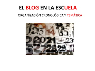 EL BLOG EN LA ESCUELA
ORGANIZACIÓN CRONOLÓGICA Y TEMÁTICA
 