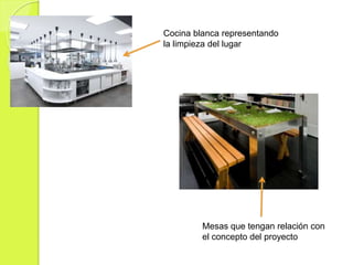 Cocina blanca representando
la limpieza del lugar
Mesas que tengan relación con
el concepto del proyecto
 
