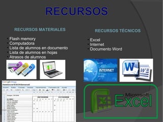 RECURSOS MATERIALES
• Flash memory
• Computadora
• Lista de alumnos en documento
• Lista de alumnos en hojas
• Atrasos de alumnos
RECURSOS TÉCNICOS
• Excel
• Internet
• Documento Word
 