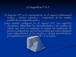 2.3 Superficie P-V-T El diagrama PVT es la representación en el espacio tridimensional Presión - Volumen específico - Temperatura de los estados posibles de un compuesto químico. Estos estados configuran en el espacio PVT una superficie discontinua, debiéndose las discontinuidades a los cambios de estado que sufre el compuesto al variarse las condiciones de presión y temperatura, que son las variables que suelen adoptarse como independientes en los estudios y cálculos termodinámicos, principalmente por la relativa sencillez de su medida. 