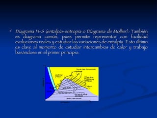 Diagrama H-S (entalpía-entropía o Diagrama de Mollier):  También es diagrama común, pues permite representar con facilidad evoluciones reales y estudiar las variaciones de entalpía. Esto último es clave al momento de estudiar intercambios de calor y trabajo basándose en el primer principio.  