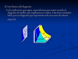 d) Uso básico del diagrama: En la explicación que sigue, supondremos que están usando el diagrama de Mollier que empleamos en clases. Este tiene unidades MKS y es un diagrama que representa solo una zona de interés especial.   