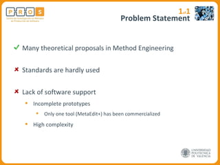 Problem Statement Many theoretical proposals in Method Engineering Standards are hardly used Lack of software support Incomplete prototypes Only one tool (MetaEdit+) has been commercialized High complexity 1 of 1 