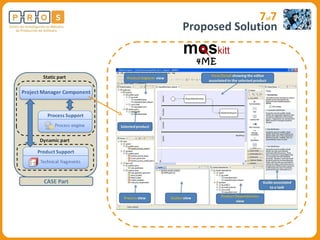 Proposed Solution 7 of 7 4ME 