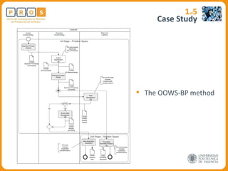 Case Study 1 of 5 The OOWS-BP method 