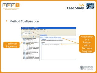Case Study 3 of 5 Method Configuration Technical fragments Association of a Product with a Technical Fragment 