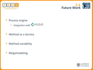 Future Work 1 of 1 Process engine Integration with Method as a Service Method variability Megamodeling 