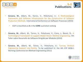 Publications 1 of 1 Cervera, M. , Albert, M., Torres, V., Pelechano, V.:  A Methodological Framework and Software Infrastructure for the Construction of Software Production Methods . International Conference on Software Processes (2010) ICSP is classified as  A  in the  CORE  australian ranking Cervera, M. , Albert, M., Torres, V., Pelechano, V., Cano, J., Bonet, B.:  A Technological Framework to support Model Driven Method Engineering .  7th Taller sobre Desarrollo de Software Dirigido por Modelos (2010) Cervera, M. , Albert, M., Torres, V., Pelechano, V.:  Turning Method Engineering Support into Reality . To be published in: the 4th IFIP WG8.1 Working Conference on Method Engineering (2011) 