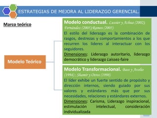 ESTRATEGIAS DE MEJORA AL LIDERAZGO GERENCIAL. 
Marco teórico 
Modelo Teórico 
Modelo conductual. Lussier y Achua (2002); 
Fernández (2005);Ramos (2005) 
El estilo del liderazgo es la combinación de 
rasgos, destrezas y comportamientos a los que 
recurren los lideres al interactuar con los 
seguidores. 
Dimensiones: Liderazgo autoritario, liderazgo 
democrático y liderazgo Laissez-faire 
Modelo Transformacional. Bass y Avolio 
(1994) ; Shamir y Otros (1998) 
El líder exhibe un fuerte sentido de propósito y 
dirección internos, siendo guiado por sus 
valores y estándares más que por sus 
necesidades, relaciones y estándares externos. 
Dimensiones: Carisma, Liderazgo inspiracional, 
estimulación intelectual, consideración 
individualizada 
 